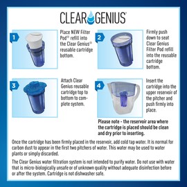 Reusable Cartridge with 3 Filter Pod Refills (SU-31) | Replacement Water Filter Cartridge Compatible with Brita, Pur & Clear Genius Pitchers | Long-Lasting Water Filter Cartridge Replacement