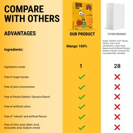 Bob Snail Fruit Rolls Mango 5x100g (Pack of 5)