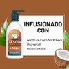 JASON Smoothing Coconut Body Wash, 30 Ounce Bottle