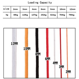 KuTi Kai 20M(64FT) Nylon Rope,Climbing Powerful Rope,Solid Nylon Line,Thick Multipurpose Durable Long Rope for Climbing,Wedding,Fishing and DIY etc (6mm, Black)