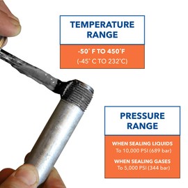 Gasoila Soft-Set Thread Sealant -50°F to 450°F, Black Sealant for Corrosive Chemicals, 1 Pint with Brush, Versatile Pipe Sealant for Valves, Brass, Copper, Stainless Steel, Gasoline, Acids, Alcohols