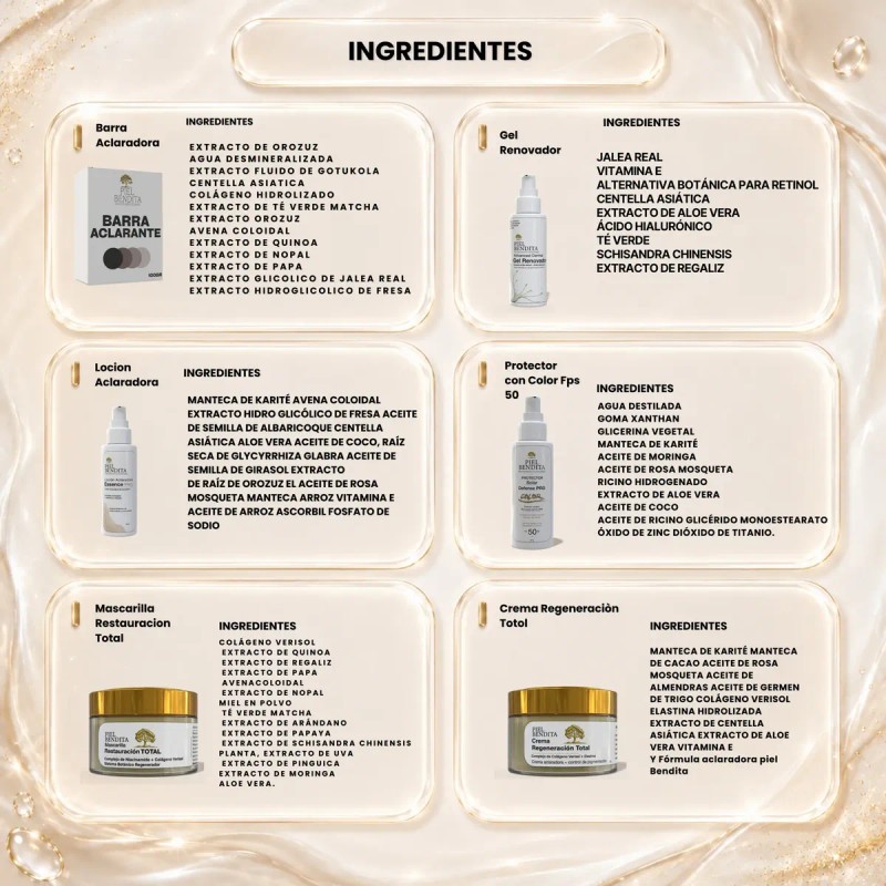 Kit Melasma Manchas Piezas Protector Piel Bendita