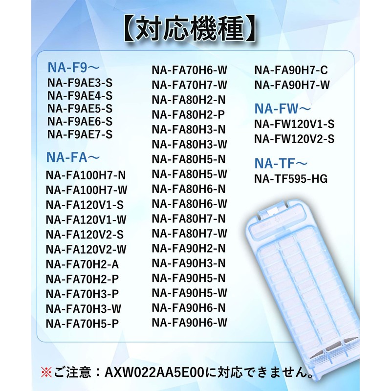 Panasonic AXW22A-9MB0 Lint Filter for Washing Machine, Compatible with Panasonic,