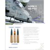 General Dynamics 20mm Dummy Round PGU-30A/B TPT Fired by M61