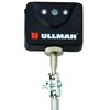 Ullman - EDM1 Digital Mirror