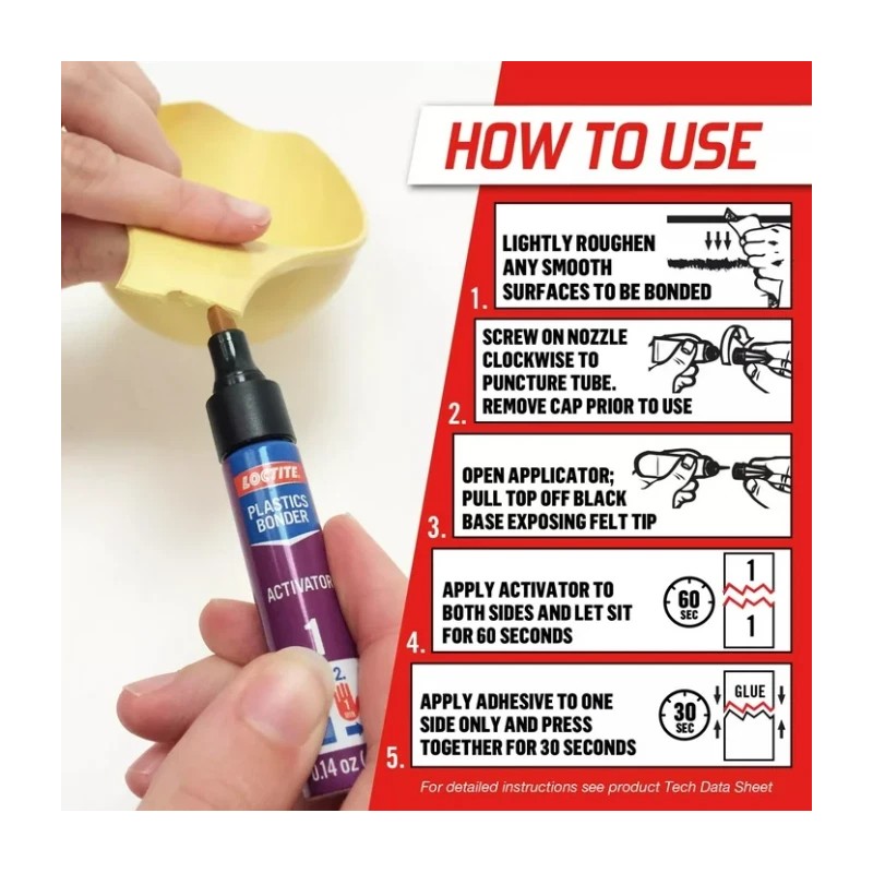 Loctite (2 pack) Loctite Super Glue Plastics Bonder, 1-0.14 oz
