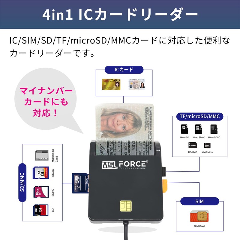 Reliable Japanese Company 4 in 1 IC Card Reader, My