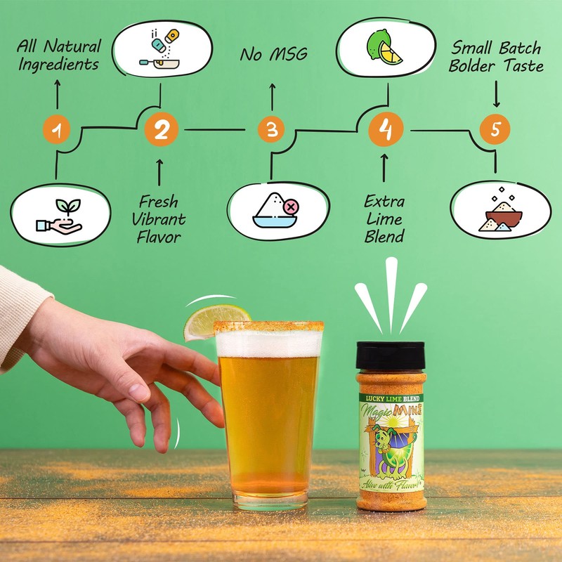 Lucky Lime Blend