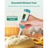 Pawfly Digital pH Meter for Food High Accuracy pH Tester