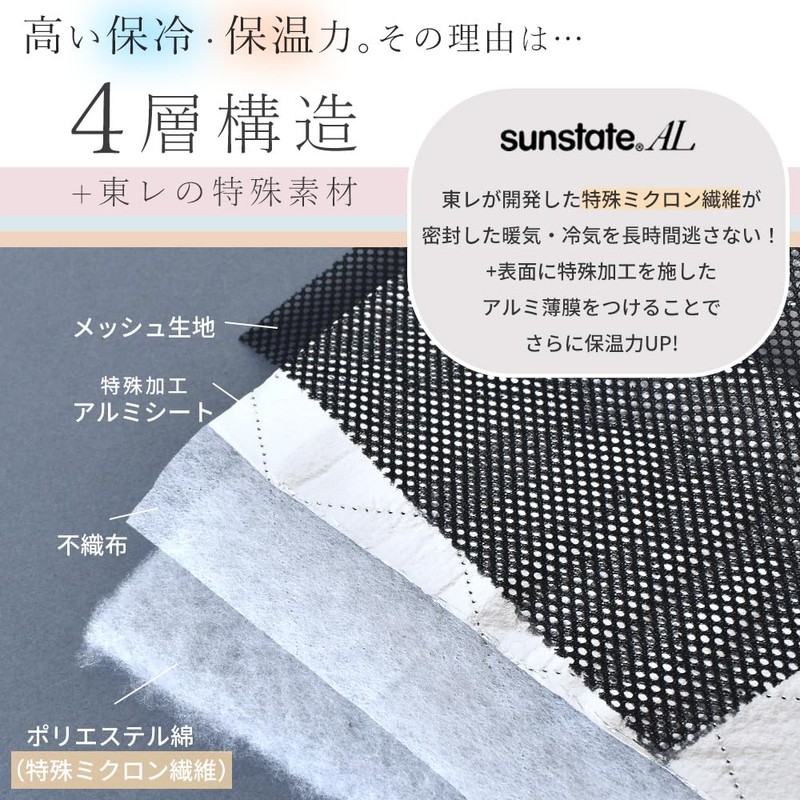 MYmama Cold Insulation, Thermal, Sheet, Washable, Sewing Machine, 47.2 inches