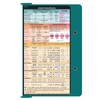 Whitecoat Clipboard® - Teal Anesthesia Edition