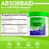 AbsorbAid Digestive Enzymes 100 Grams, Proven to Increase Vital Nutrient