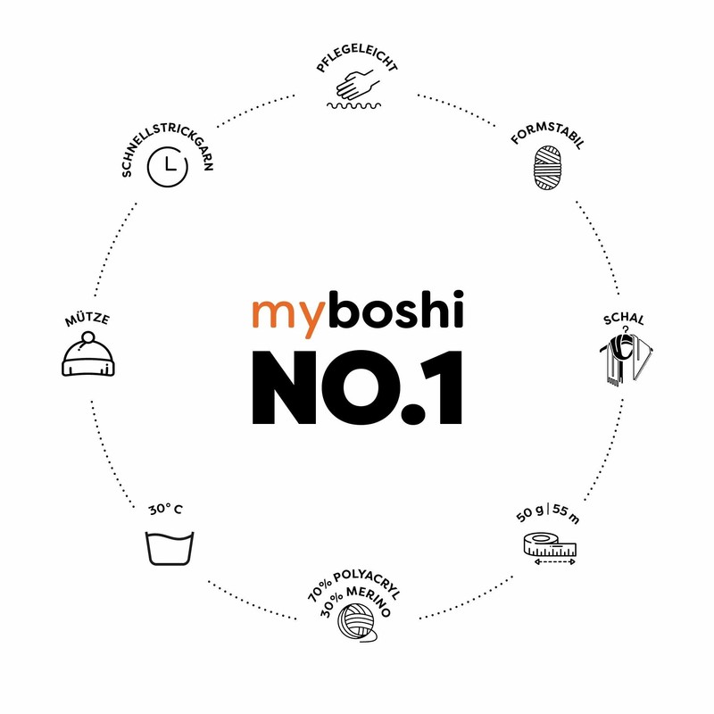 myboshi New Haven Scarf Knitting Set, Includes No.1 Wool, Circular