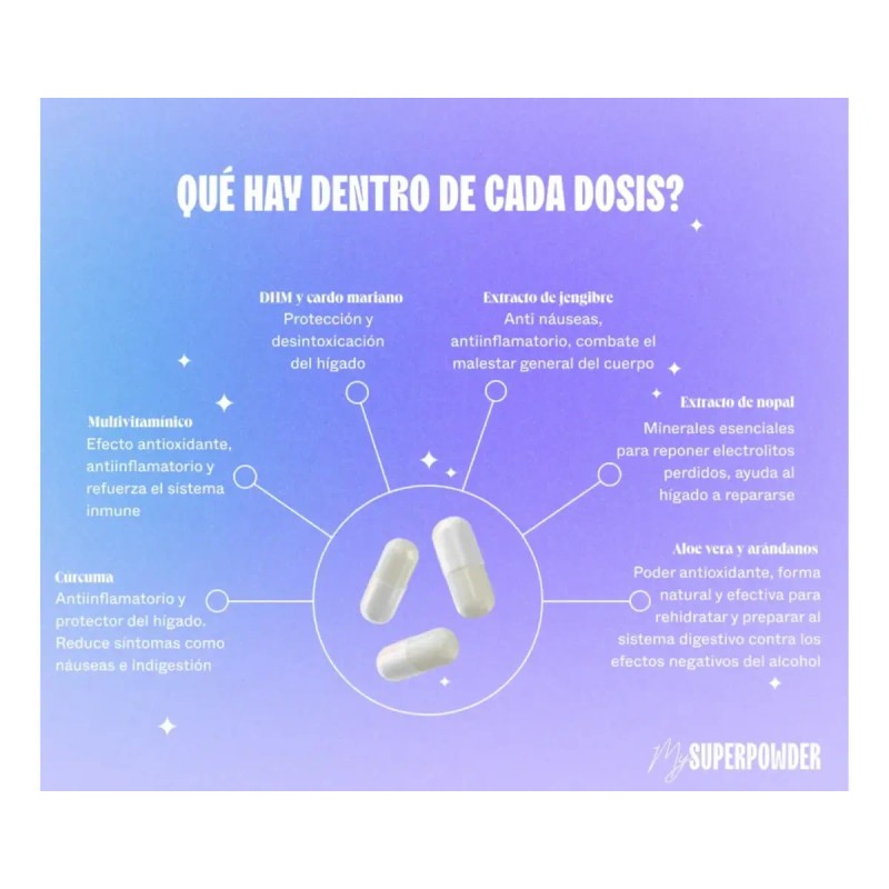 Cruda Realidad Suplemento Alimenticio 100 Natural