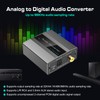 VPFET Analog to Digital Audio Converter RCA to Optical with