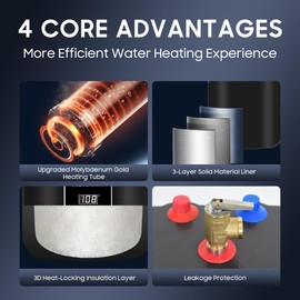 Aokawa Electric Mini Tank Water Heater 2.5 Gallon Under Sink Instant Hot Water Point of Use for RV Kitchen Bathroom Camper with Safety Vavle 1/2" NPT Wall or Floor Mounted