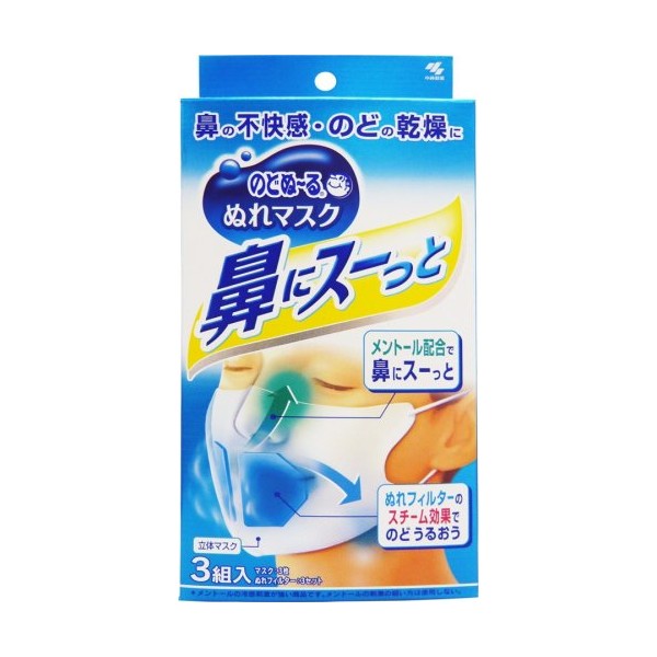 Throat and – They Paint Mask Nose to Sue's 3