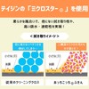 Teijin Frontier Acchikochi Dish Towel, Thick Edition, 13.0 x 19.7