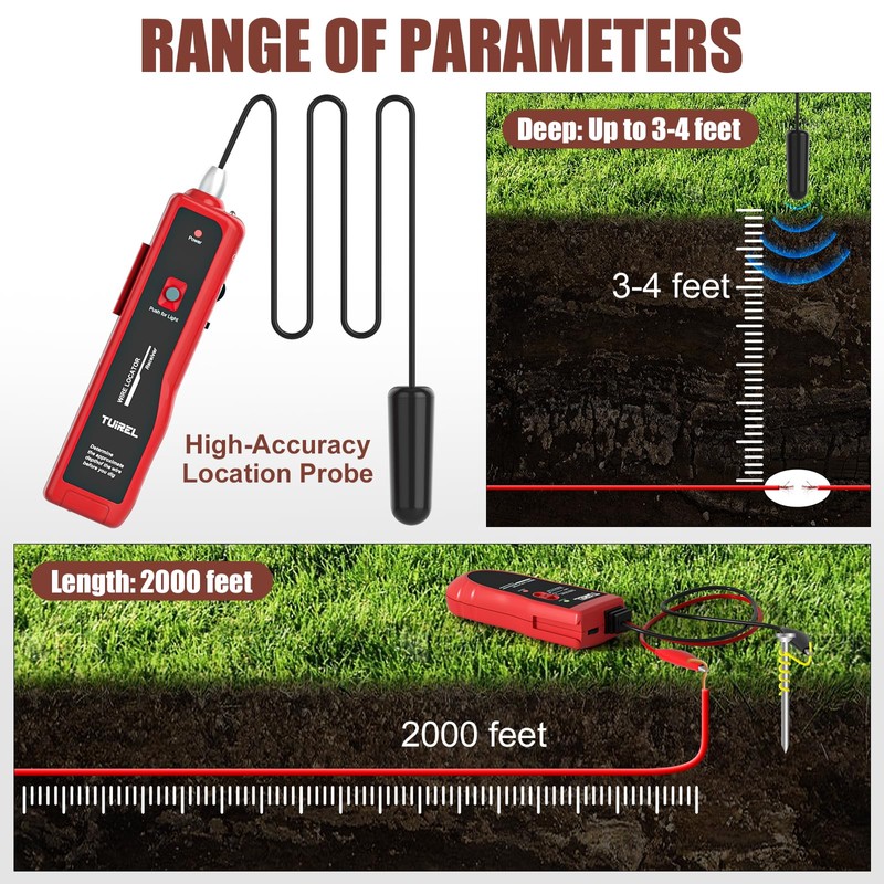 Underground Wire Locator, Underground Cable Locator with Rechargeable 1100mAh Battery,
