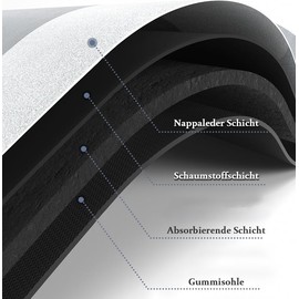 Tospass Badematte Grün Dunkelgrün Saugfähig Schnelltrocknend rutschfest Badezimmerteppich Einfach Einfarbig Weich Wasserabsorbierend Badvorleger Maschinenwaschbar Badezimmer Badematte - 50x80cm