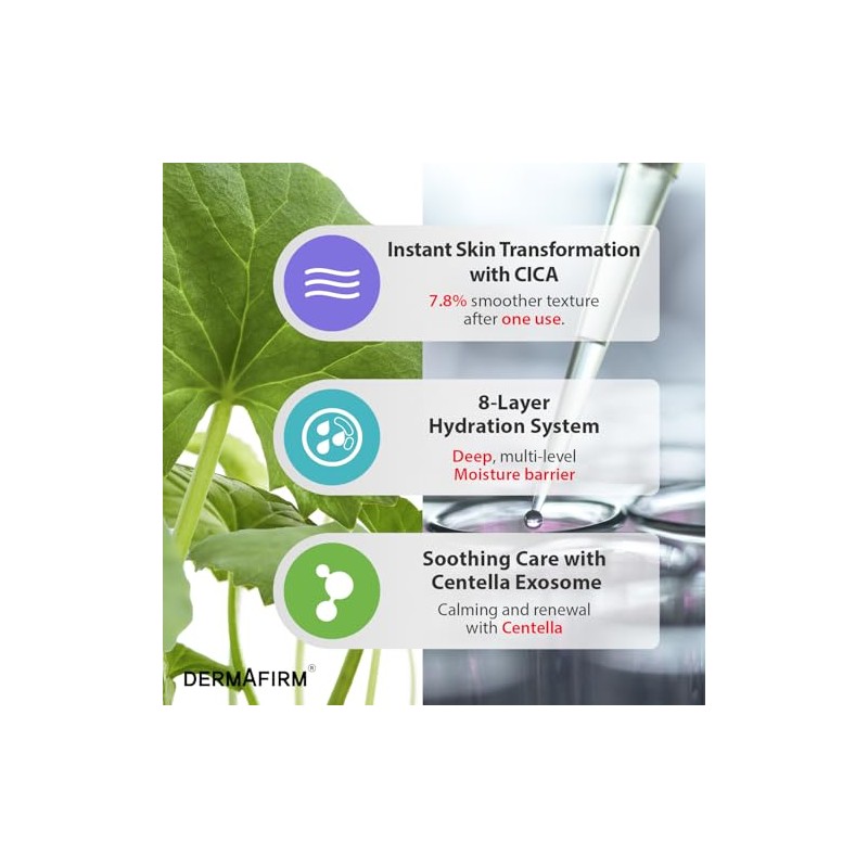 DERMAFIRM CICA AC Essence Toner for Acne-Prone Skin | Exfoliating