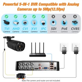 Surveillance DVR 8 Channel H.265+ Security Video Recorder with 500G HDD,Hybrid 5-in-1 CCTV DVR for IPC/AHD/TVI/XVI/CVI Camera,DVR for Security Camera Home Surveillance System, Mobile APP & PC Remote