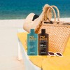 Sun Protection Bundle with Piz Buin Sun Lotion SPF 50+