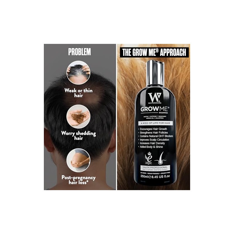 Champú Crecimiento Cabello Sulfatos Cafeína Biotina Aceite Argán Más Bloqueador