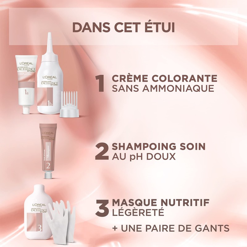 L'Oréal Paris - Permanent Hair Colour Kit - Ammonia Free