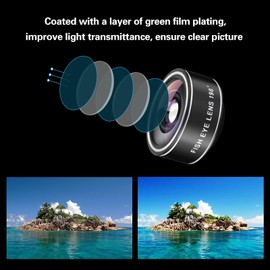 Phone Camera Lens Kit Wide Angle 0.6X Macro 20X Fisheye 198° for Most (Black)