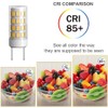 LUHMQ 3-Pack GY6.35 LED Bulbs AC110V-130V GY6.35 Bi-pin Base T4