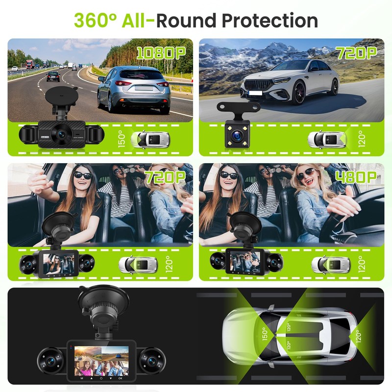 Hodozzy 1080p 4 Channel Car Dashcam, 360° Dash Camera Front