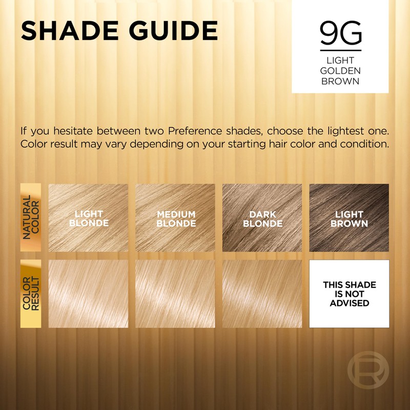 L'Oreal Paris Superior Preference Fade-Defying + Shine Permanent Hair Color,