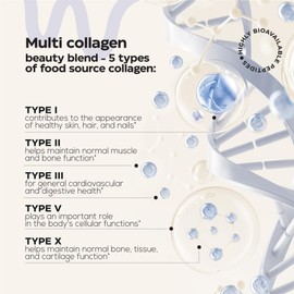 Collagen Peptide Gummies for Women and Men - Collagen Gummy Supplement for Healthy Hair, Skin, Nails and Bones - Hyaluronic Acid, Biotin, Keratin, Saw Palmetto - Sugar Free, No GMO and Gluten, 60 Pcs