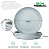 Grow Forward Premium Wheat Straw Plates and Bowls Sets -