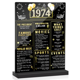 ZZDWLDHA 50th Birthday Decorations Women Men,Gold Back in 1974 Birthday Poster Acrylic Table Sign with Stand, 50th Birthday Anniversary Decor Gifts for Men
