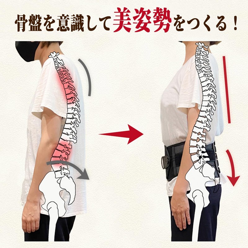 腰用サポーター 骨盤用サポーター 腰 腰椎 骨盤 ベルト コルセット サポート 滑車タイプ 男女兼用