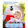 AMACOOL Mini Baby Fan with Clip for Carrier/Baby Car Seat/Bassinet,