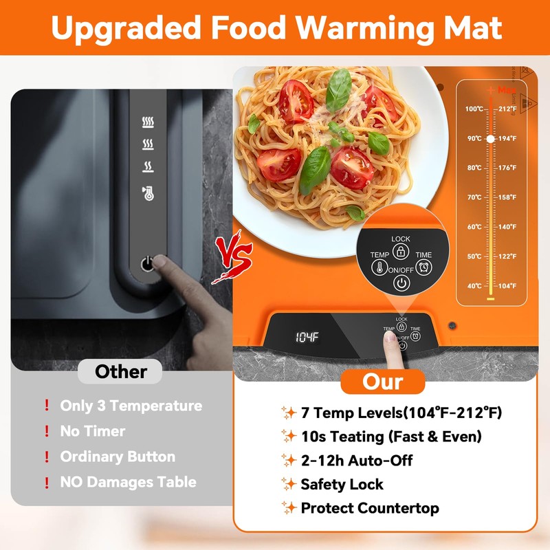 Food Warming Mat, Large Electric Warming Tray with 7 Temperature
