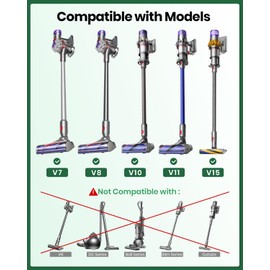 2 Brushes Vacuum Head Replacement for Dyson V7/V8/V10/V11/V15-Witlion Anti-Tangle Motorhead Brush Headl|LED Light|Flexible 180° Swivel|2 Rollers|Quick-Release Cordless Clean Head for Carpet,Hard Floor