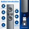 2-in-1 USB Type C Presentation Clicker, Rechargeable Wireless Presenter Remote,