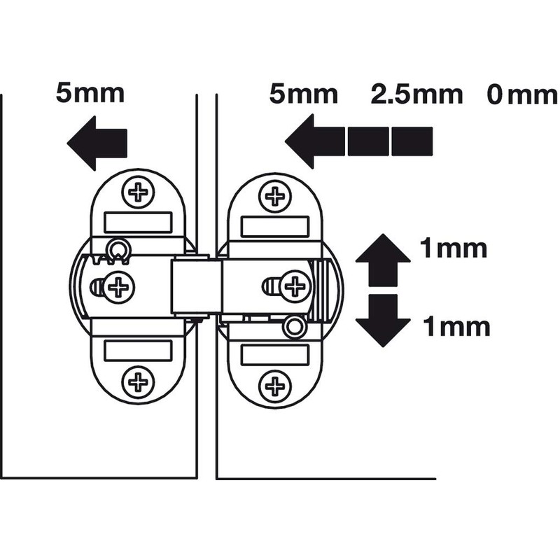 Gedotec Furniture Folding Self-Closing Hinge Galvanised Steel Hinge Joint 0