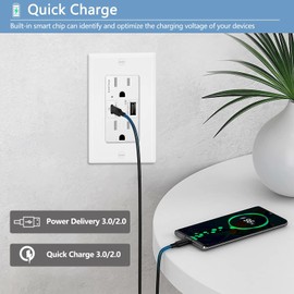 24W USB C Outlet,NineLeaf Smart 4.8A Quick Charge USB C Outlets Receptacles,15 Amp Type C Supports PD & QC USB C Wall Outlet,24W TR White Wall Plate Included UL Listed,1PK