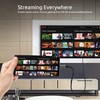 Tek Styz HDMI USB-C 8k/4k Cable Thunderbolt 5/4 Kit 2160-4320p