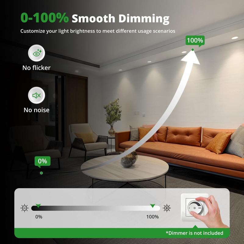 HOMEOW LED Recessed Spotlight, 230 V, Dimmable, Flat, 7 W