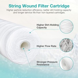 20 x 4.5 Inch 5 Micron String Wound Sediment Water Filter Cartridge, SimPure Whole House Sediment Well Water Filter Replacement for Well Water, Fits DB20P DB20P-3 (2 Pack)