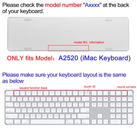 Sanfulin Keyboard Cover Skin for 2021 New Apple iMac Magic Keyboard (Model: A2520) with Numeric Keypad and Touch ID, Cute Printing Silicone Keyboard Protector, Sakura