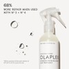Olaplex No 0 Intensive Bond Building Hair Treatment Women 5.2