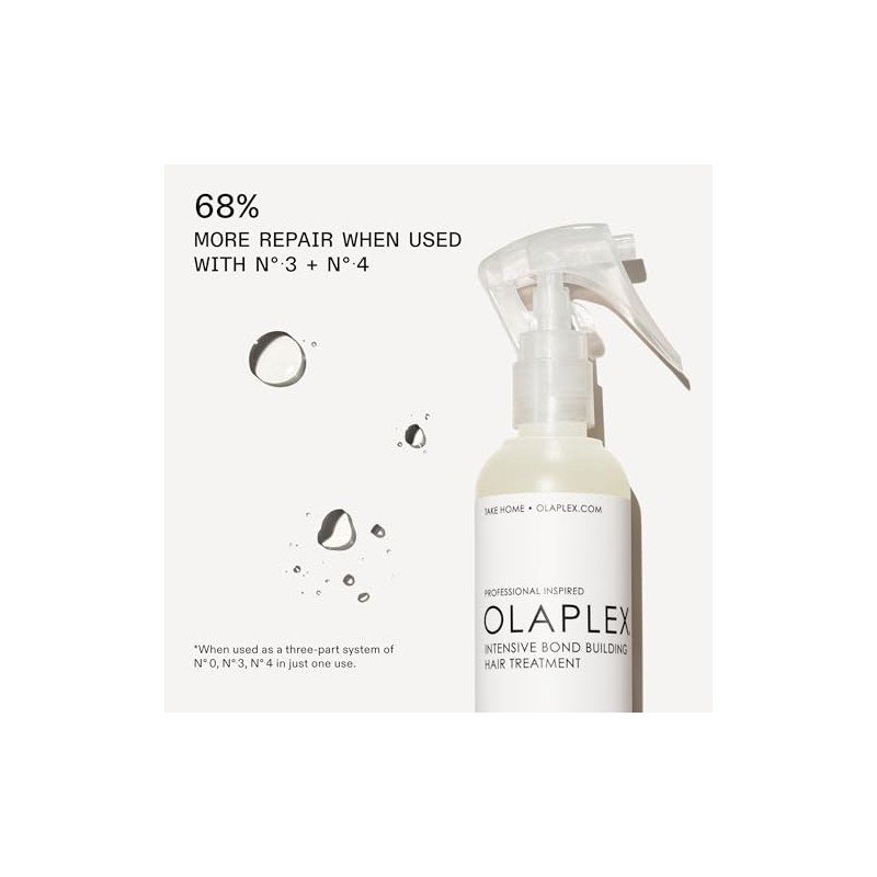 Olaplex No 0 Intensive Bond Building Hair Treatment Women 5.2