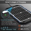 SUNER POWER Waterproof 12W 12V Solar Battery Charger & Maintainer